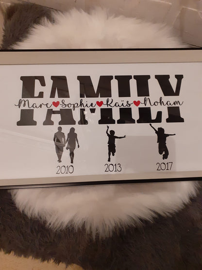 Cadre personnalisé "Family"